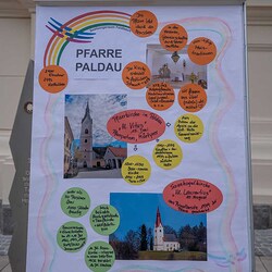 Pfarrvorstellungen am Kirchenplatz